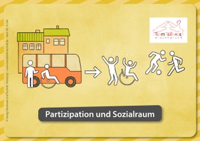 Kartenset Heilerziehung - Team Teilhabe