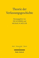 Theorie der Verfassungsgeschichte