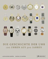 Die Geschichte der Uhr