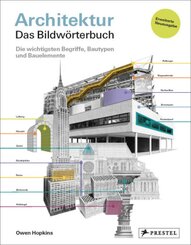 Architektur - das Bildwörterbuch