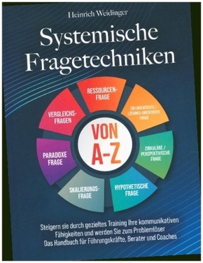 Systemische Fragetechniken von A-Z