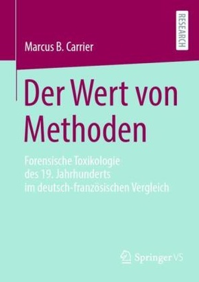 Der Wert von Methoden