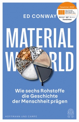 Material World