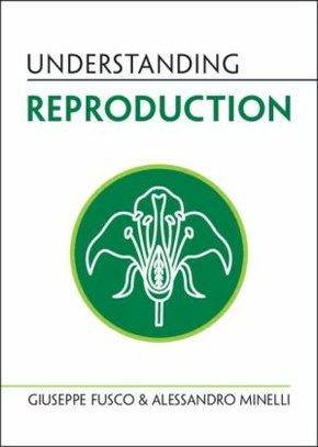 Understanding Reproduction