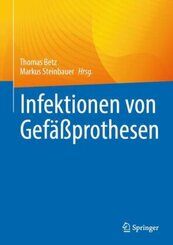 Infektionen von Gefäßprothesen