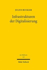 Infrastrukturen der Digitalisierung
