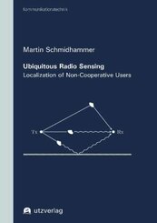 Ubiquitous Radio Sensing