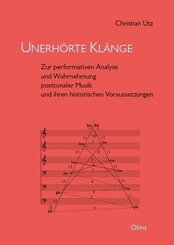 Unerhörte Klänge