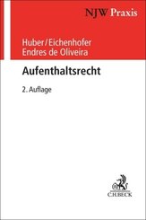 Aufenthaltsrecht