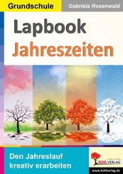 Lapbook Jahreszeiten