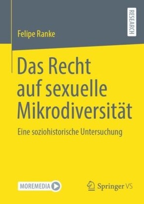 Das Recht auf sexuelle Mikrodiversität