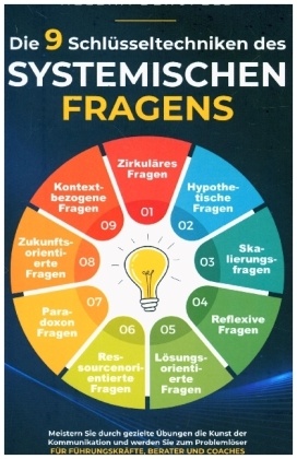 Die 9 Schlüsseltechniken des systemischen Fragens