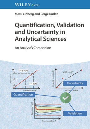 Quantification, Validation and Uncertainty in Analytical Sciences