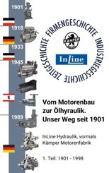 Vom Motorenbau zur Ölhydraulik