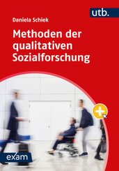 Methoden der qualitativen Sozialforschung