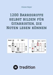 1200 Barrégriffe selbst bilden für Gitarristen, die Noten lesen können