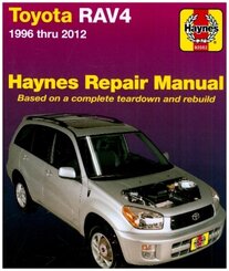 Toyota RAV4 (96-12)
