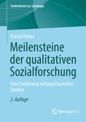 Meilensteine der qualitativen Sozialforschung