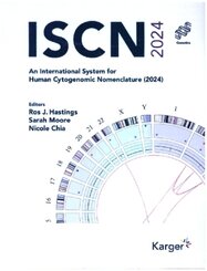 ISCN 2024