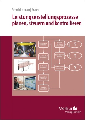 Leistungserstellungsprozesse planen, steuern und kontrollieren