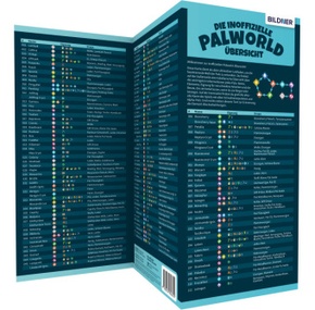 Palworld - die inoffizielle Übersicht - Alle Pals, Drops, Schnellreisepunkte und mehr!