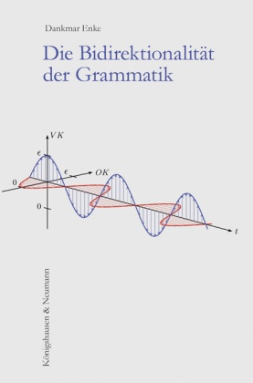 Die Bidirektionalität der Grammatik