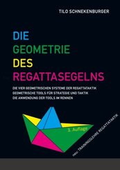 Die Geometrie des Regattasegelns