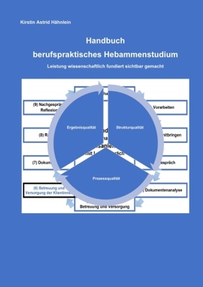 Handbuch berufspraktisches Hebammenstudium