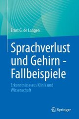 Sprachverlust und Gehirn - Fallbeispiele