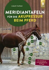 Meridiantafeln für die Akupressur beim Pferd