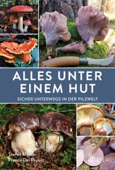 Alles unter einem Hut