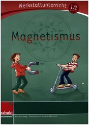 Magnetismus