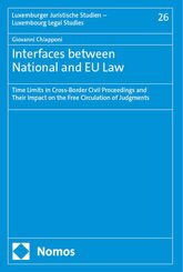 Interfaces between National and EU Law