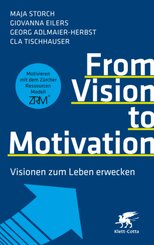 From Vision to Motivation