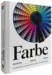 Farbe - Geschichte | Systeme | Pioniere