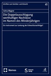 Die Doppelausschlagung werthaltiger Nachlässe im Namen des Minderjährigen