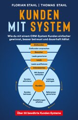 Kunden mit System