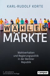 W&auml;hlerm&auml;rkte