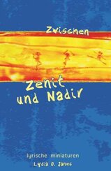 Zwischen Zenit und Nadir