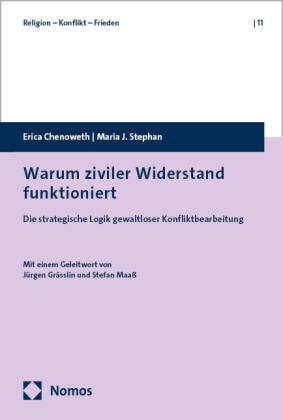 Warum ziviler Widerstand funktioniert