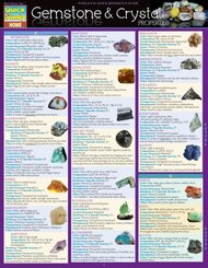 Gemstone & Crystal Properties