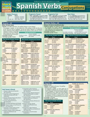 Spanish Verbs - Conjugations