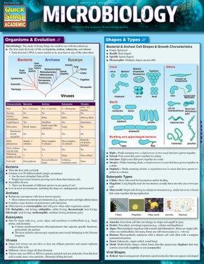 Microbiology