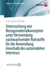 Untersuchung von Bezugsmaterialkonzepten unter Verwendung nachwachsender Rohstoffe für die Anwendung innerhalb des autom