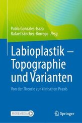 Labioplastik - Topographie und Varianten