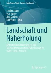 Landschaft und Naherholung