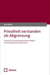 Privatheit verstanden als Abgrenzung