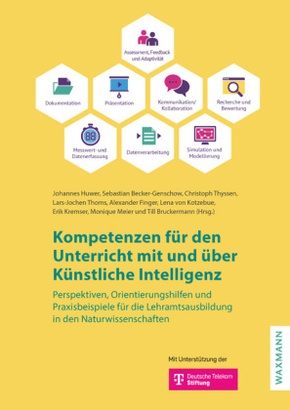 Kompetenzen für den Unterricht mit und über Künstliche Intelligenz