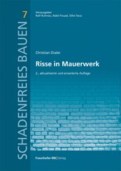 Risse in Mauerwerk