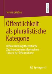 Öffentlichkeit als pluralistische Kategorie